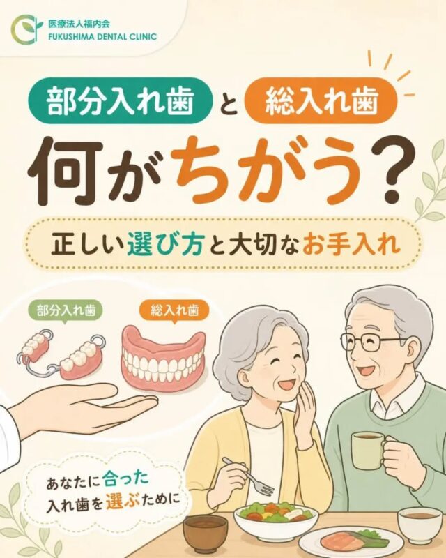 こんにちは！愛知県清須市にある「ふくしま歯科」です。

虫歯や歯周病、怪我などによって歯を失ってしまったとき、食事や会話などの日常機能を補う大切な治療選択肢の一つが【入れ歯（義歯）】です。
「入れ歯には部分入れ歯と総入れ歯があるけれど、どう違うの？」
「自分にはどちらが合っているんだろう？」
と疑問に思ったことはありませんか？
今回は、部分入れ歯と総入れ歯の基本的な違いから、作製後の調整・毎日の正しいお手入れ方法まで詳しくお話しします。

🦷 部分入れ歯と総入れ歯の違いとは？
入れ歯は大きく分けて「部分入れ歯」と「総入れ歯」の2種類があり、お口の中に残っているご自身の歯の本数や状態によって決まります。

◆ 部分入れ歯（歯が一部残っている場合）
失った歯の場所に人工の歯を配置し、残っている自分の歯や歯ぐきを利用して固定する入れ歯です。
一般的には「クラスプ」と呼ばれる金属の留め具（バネ）を隣の歯に引っかけて安定させます。1本だけ歯を失った場合から、何本も失ってしまった場合まで、幅広いケースに対応できます。
※注意したいのは、入れ歯を支える「残った自分の歯」にどうしても負担がかかる点です。残っている歯を長持ちさせることが、部分入れ歯を快適に使い続けるための鍵となります。

◆ 総入れ歯（上または下の歯をすべて失った場合）
上顎、または下顎の歯をすべて失ってしまった場合に使用する入れ歯です。
支えとなる自分の歯がないため、歯ぐきや顎の骨の粘膜に密着させて安定させます。お口全体で噛む力を受け止め、食事や会話といった日常のお口の機能をまとめて補う役割を果たします。

💡 一番大きな違いは「残っている歯の有無と状態」
ふたつの大きな違いは、残っている天然歯があるかどうかです。
しかし、「歯が何本あるか」だけで安易に種類が決まるわけではありません。
残っている歯がどのくらい健康か、どこの位置に残っているか、噛み合わせのバランスはどうかなど、お口全体の状況を総合的に診断して一人ひとりに最適な設計を行います。

🛠️ 「入れ歯を作ったら終わり」ではありません！
入れ歯は作製して完成したら終わり、ではありません。むしろ「完成してからのお付き合い」がとても大切です。
初めて入れ歯を装着したときは、靴擦れのように「少し当たって痛い」「話しにくい」「食べ物が挟まる」「動く気がする」といった違和感が出ることがごく普通にあります。何度か歯科医院で細かく削ったり調整したりすることで、だんだんと馴染んでご自分のお口の一部になっていきます。

また、年齢とともに顎の骨や歯ぐきの形は少しずつ変化していきます。
「昔作った時はぴったりだったのに最近合わない」という場合は、お口の形が変わっているサインです。合わない入れ歯を無理に使い続けると、歯ぐきに傷ができたり、残っている歯を痛めたりするため、我慢せずに定期調整を受けましょう。

🧼 長持ちさせるための正しいお手入れ
入れ歯とお口の中を清潔に保つことは、残った歯を守り、口臭や肺炎などのリスクを防ぐためにも欠かせません。

毎食後・就寝前のお手入れ：食後は入れ歯を外し、専用の歯ブラシなどで優しく洗いましょう（歯磨き粉を使うと傷がつくので水洗いが基本です）。

残った歯のケア：部分入れ歯の方は、バネをかけている自分の歯に汚れが溜まりやすくなります。その歯も丁寧に磨きましょう。

お口の中のケア：入れ歯を外したあとは、歯ぐきや舌も優しくブラッシングし、お口全体の清潔を保ちます。

夜寝るとき：原則として入れ歯を外し、水や専用の洗浄剤に浸けて歯ぐきを休ませましょう。

✨ まとめ：合わないとお悩みならまずはご相談を
「入れ歯が合わなくて痛い」「歯を抜いたままにしているけれど入れ歯を作るべき？」「食事をストレスなく楽しみたい」など、お悩みは一人ひとり異なります。
自分に合った入れ歯を選び、しっかりとメンテナンスを続けていくことで、いつまでも美味しくご飯を食べ、笑顔で会話を楽しむことができます。
ふくしま歯科では、患者様のお悩みやご要望を丁寧にお伺いし、快適なお口の環境づくりをサポートしています。入れ歯に関するどんな小さな疑問でも、お気軽に当院までご相談くださいね！

#ふくしま歯科
#清須市歯医者
#部分入れ歯
#総入れ歯
#入れ歯のお手入れ